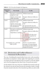 Principles of Scientific and Technical Writing by Pratap K. J. Mohapatra and Sanjib Moulick - Retail Maharaj