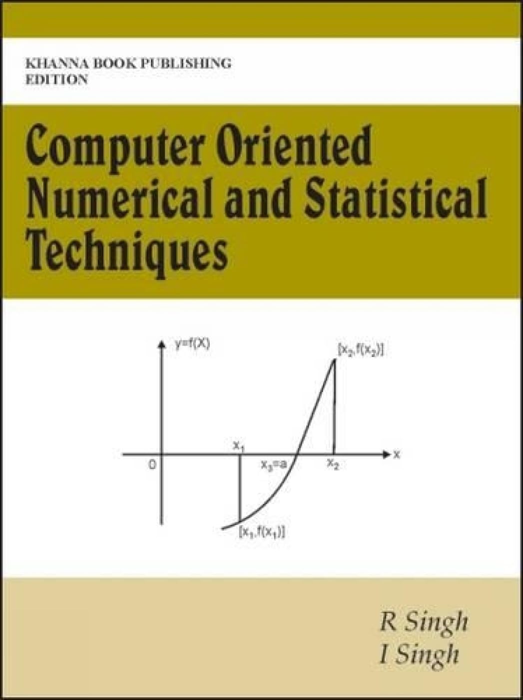 Computer Oriented Numerical and Statistical Techniques - Retail Maharaj