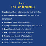 Mango Millionaire:: Smart Money Management for a Sweeter Life - Retail Maharaj