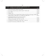 DSSSB NIOS Summary Book | Bilingual Book | Prateek Malik & Prateek Shivalik | One Liner Based on Latest DSSSB Primary Teacher Exam Pattern - PRT | TGT | PGT | Social Science, Maths, etc. S. Chand's Book 2024 - Retail Maharaj