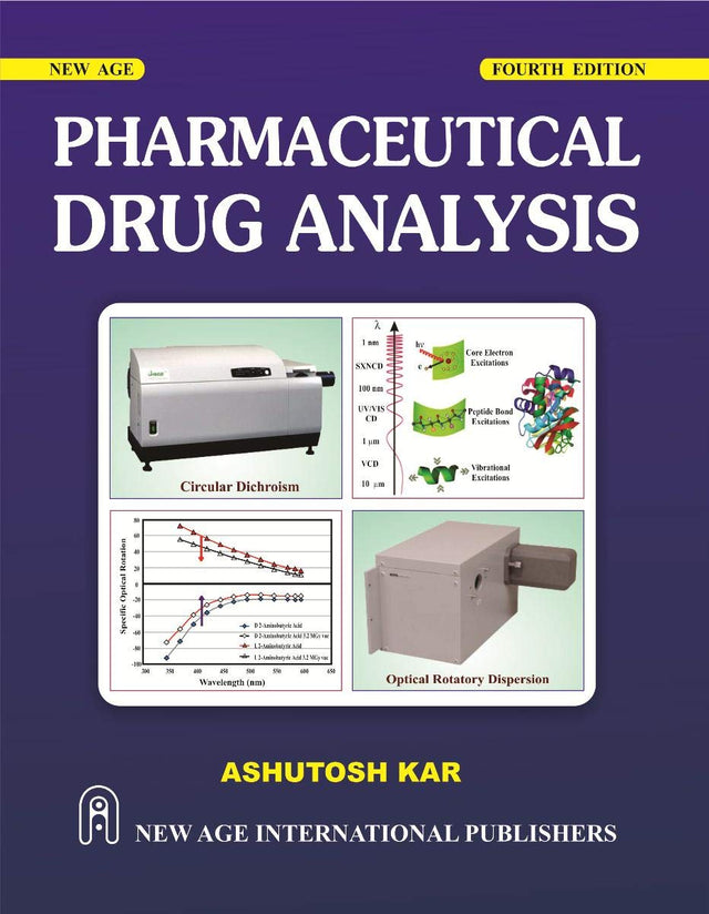 Pharmaceutical Drug Analysis - Retail Maharaj