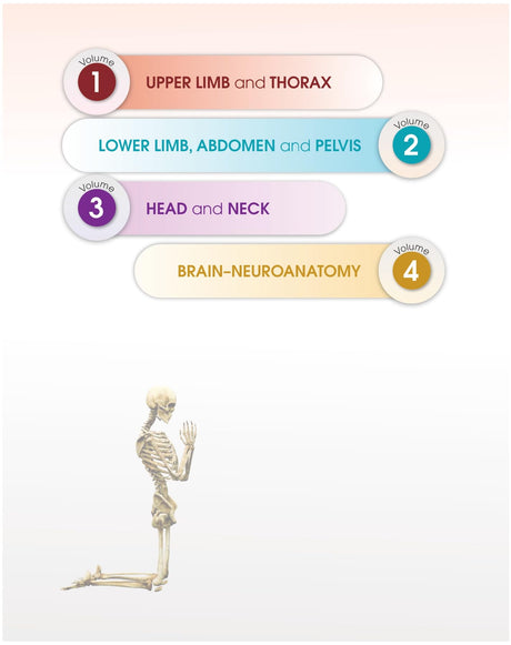 Bd Chaurasias Human Anatomy - 10Ed Vol 1 Regional And Applied Dissection And Clinical Upper Limb Thorax With Free Workbook And Ebooks (Pb 2025) - Retail Maharaj