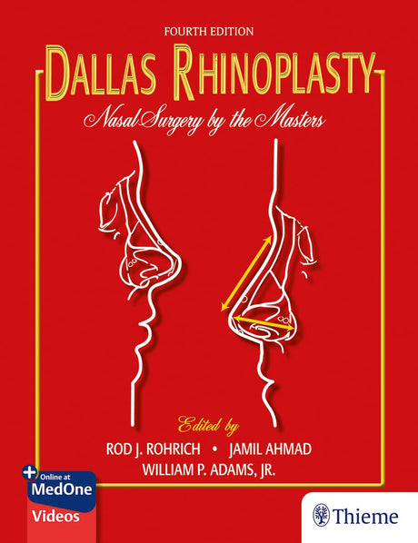 Dallas Rhinoplasty: Nasal Surgery by the Masters - Retail Maharaj