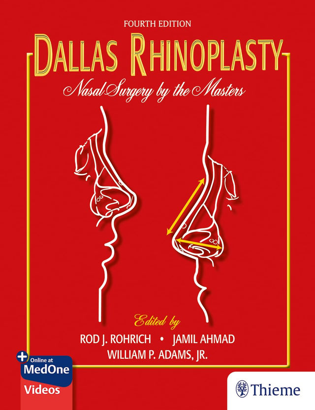 Dallas Rhinoplasty: Nasal Surgery by the Masters - Retail Maharaj