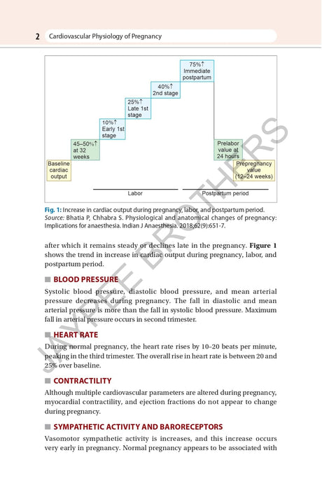 OBS AND GYNAE PG FOCUS SERIES CARDIAC DISEASES IN PREGNANCY - Retail Maharaj