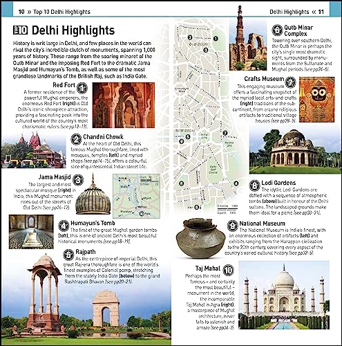 DK Top 10 Delhi - Retail Maharaj
