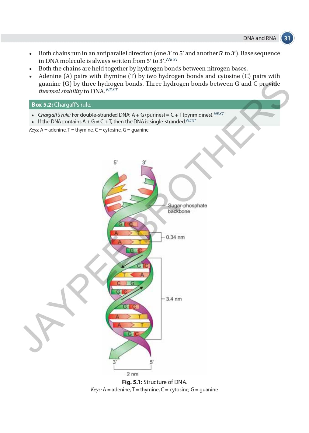 Principles of Clinical Genetics - Retail Maharaj