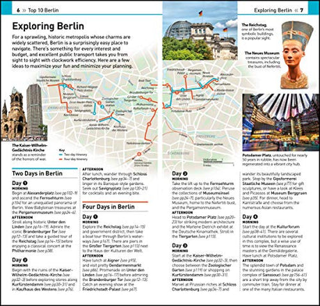 DK Top 10 Berlin - Retail Maharaj