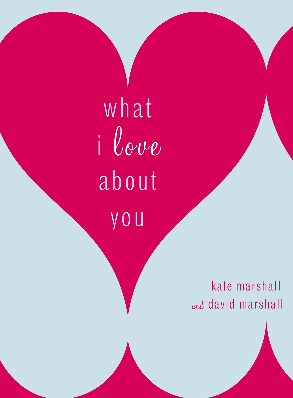 What I Love About You - Retail Maharaj