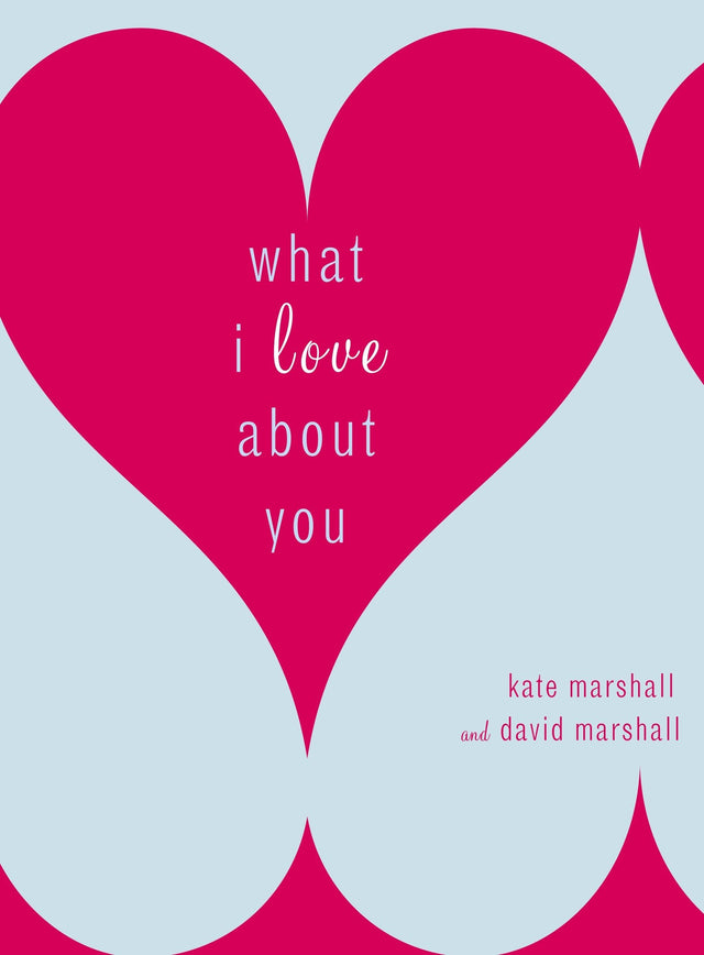 What I Love About You - Retail Maharaj