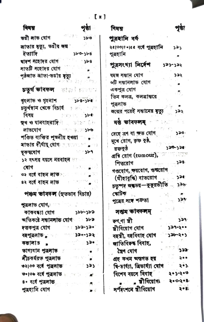 Brihat Parashari Hora (Akhanda) (Bengali Version)