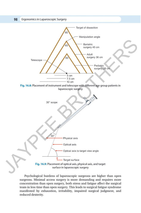 BASIC LAPAROSCOPY & INSTRUMENTATION - Retail Maharaj