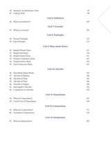 S Chand Wren & Martin's Primary School English Grammar & Composition - Latest (2026 - 2027) Edition | Beginner Grammar Rules & Writing Skills | Simple Explanations & Exercises | Early Learning Grammar Book for Primary Students – S Chand School Education - Retail Maharaj