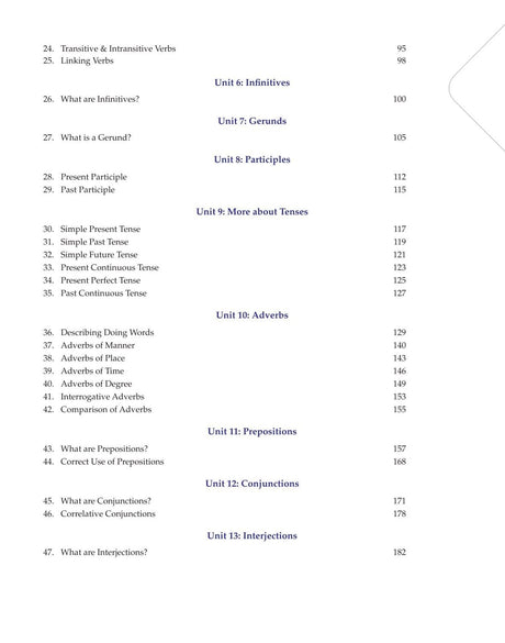 S Chand Wren & Martin's Primary School English Grammar & Composition - Latest (2026 - 2027) Edition | Beginner Grammar Rules & Writing Skills | Simple Explanations & Exercises | Early Learning Grammar Book for Primary Students – S Chand School Education - Retail Maharaj