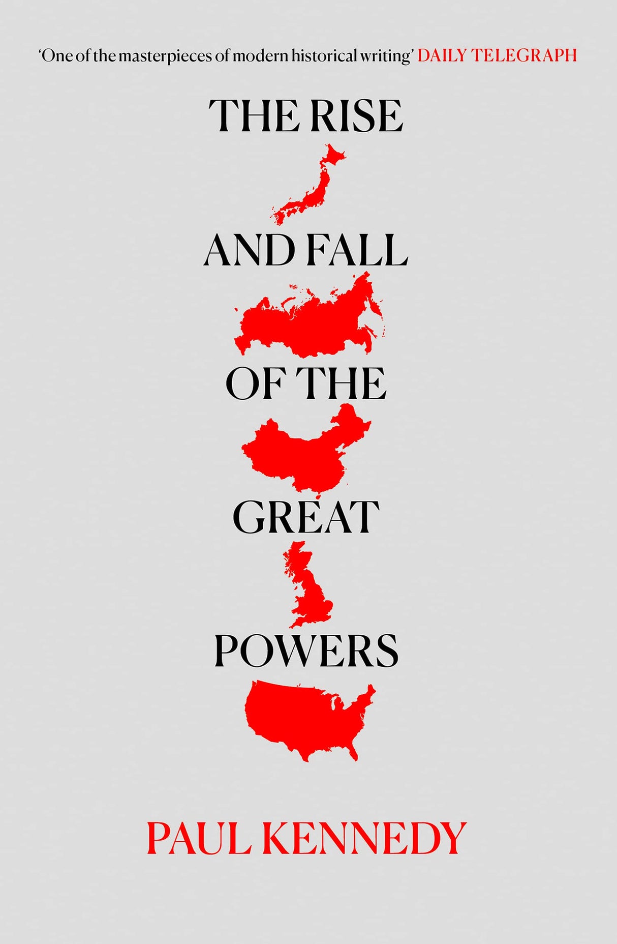 Rise Fall Great Powers - Retail Maharaj