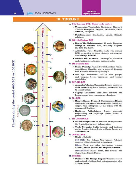 Golden Social Science Study Material Based on NEW NCERT EXPLORING SOCIETY: INDIA AND BEYOND Class-7 | CBSE 2026 Exams | NCERT Textual Question | Sample Q. Papers | Objective Type Question | MCQs - Retail Maharaj