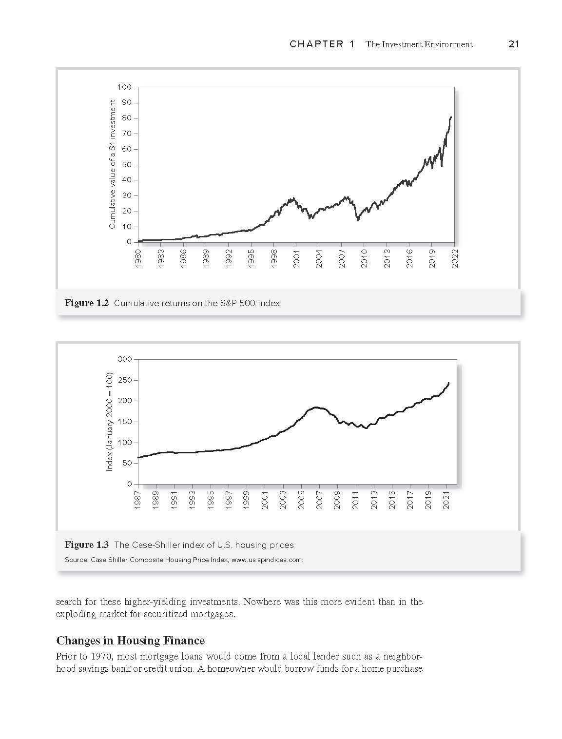 Investments | 13th Edition - Retail Maharaj