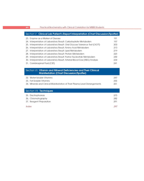 Practical Biochemistry With Clinical Correlation For Mbbs Students 3Ed (Pb 2025) - Retail Maharaj
