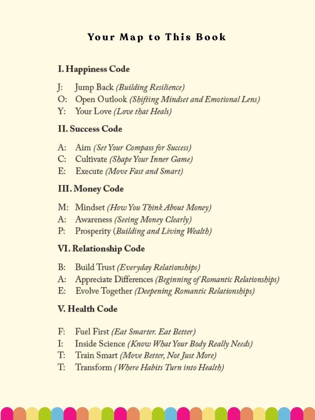 The Cheat Code to Life: The Real-World Guide to Living Smarter, Healthier & Happier - Retail Maharaj