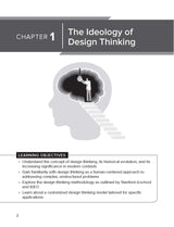 Design Thinking | Sanjay Kumar Magoo & Rakesh Gupta - Retail Maharaj