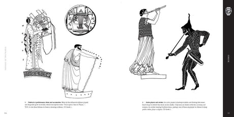 Designs of the World (British Museum Pattern Books) - Retail Maharaj