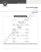 DECISION-MAKING PATHWAYS IN DIGESTIVE SURGERY: IN THE ERA OF MINIMALLY INVASIVE SURGERY - Retail Maharaj