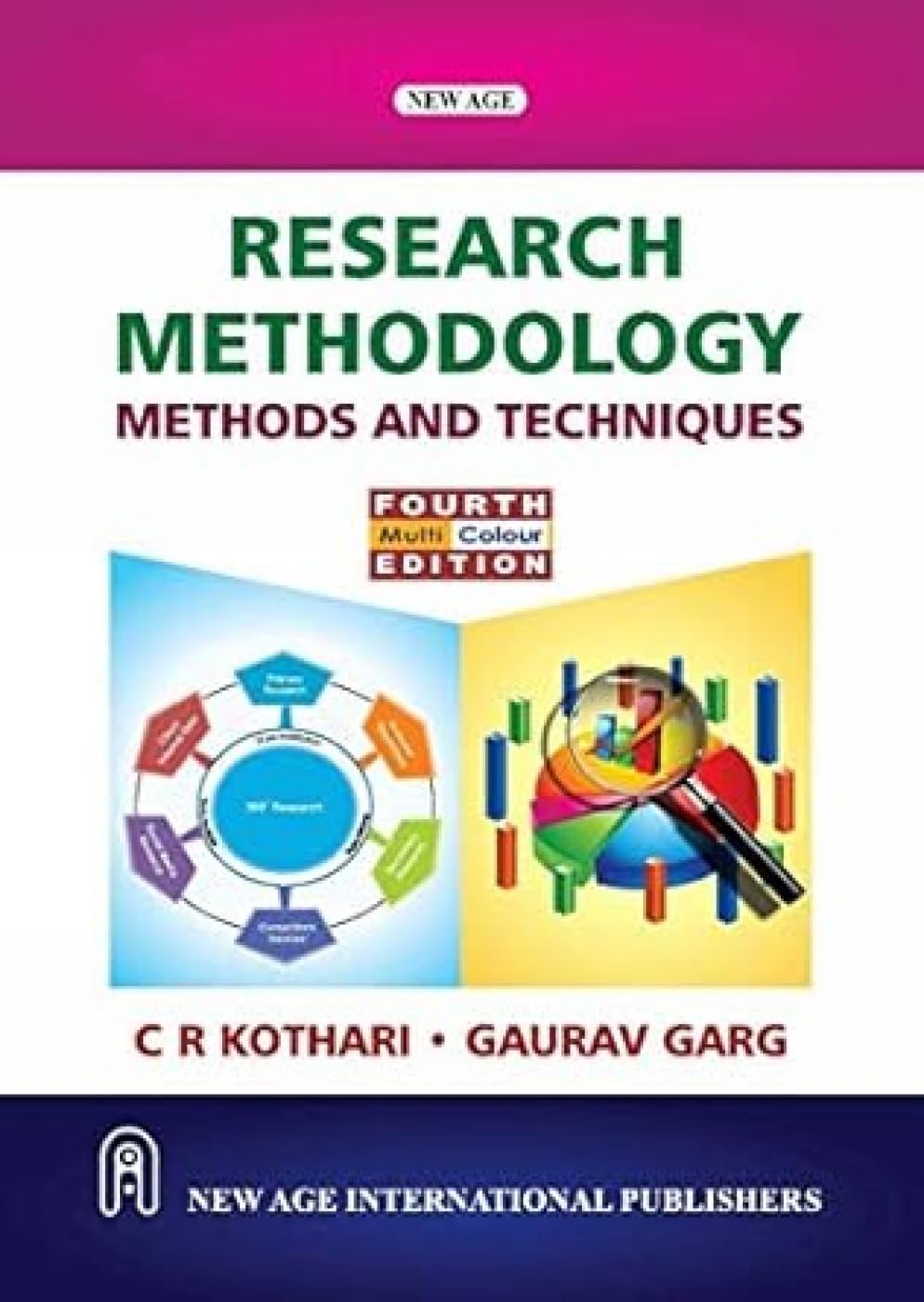 Research Methodology - Retail Maharaj