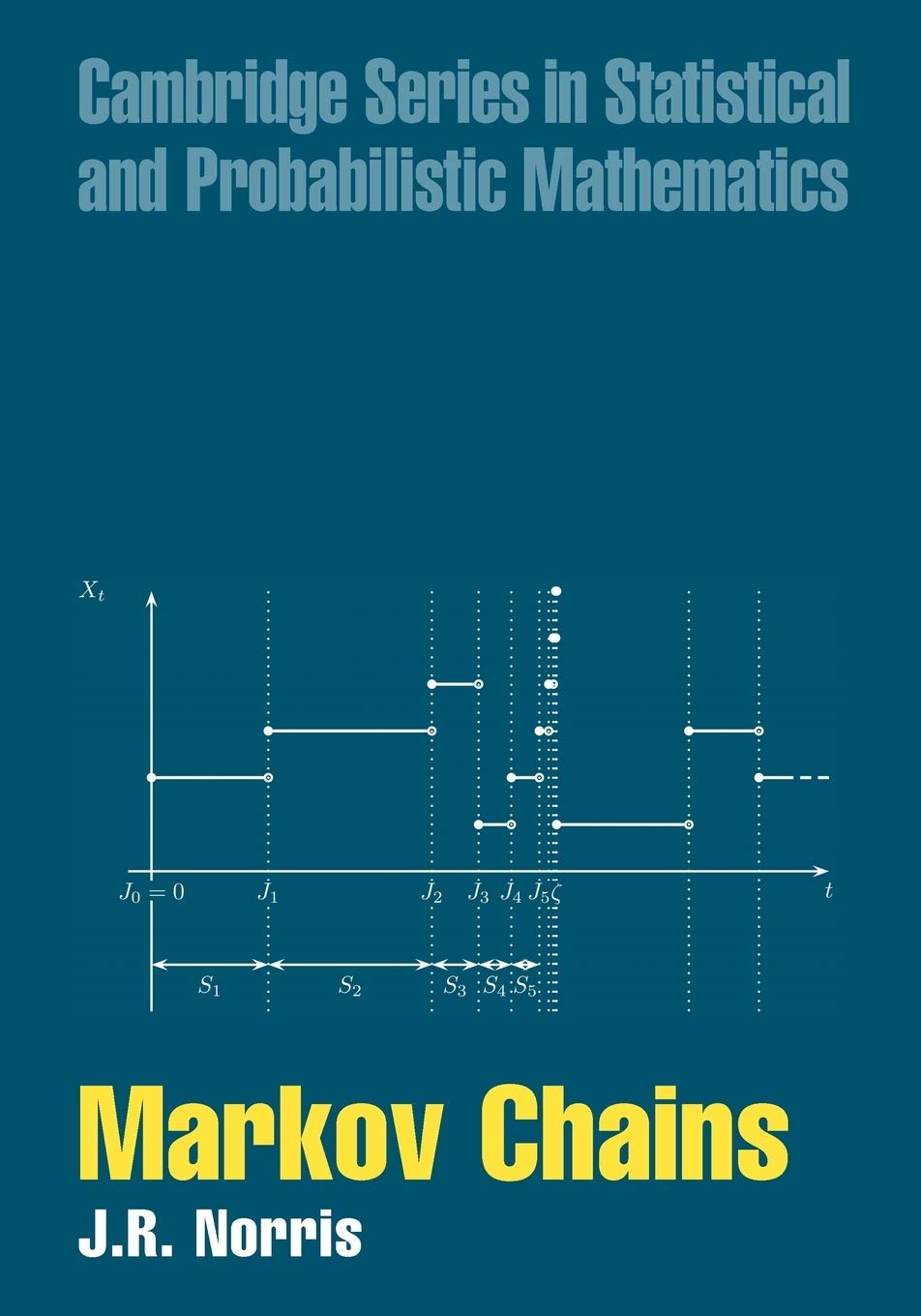 Markov Chains: 2 (Statistical & Probabilistic Mathematics Series No. 2) - Retail Maharaj