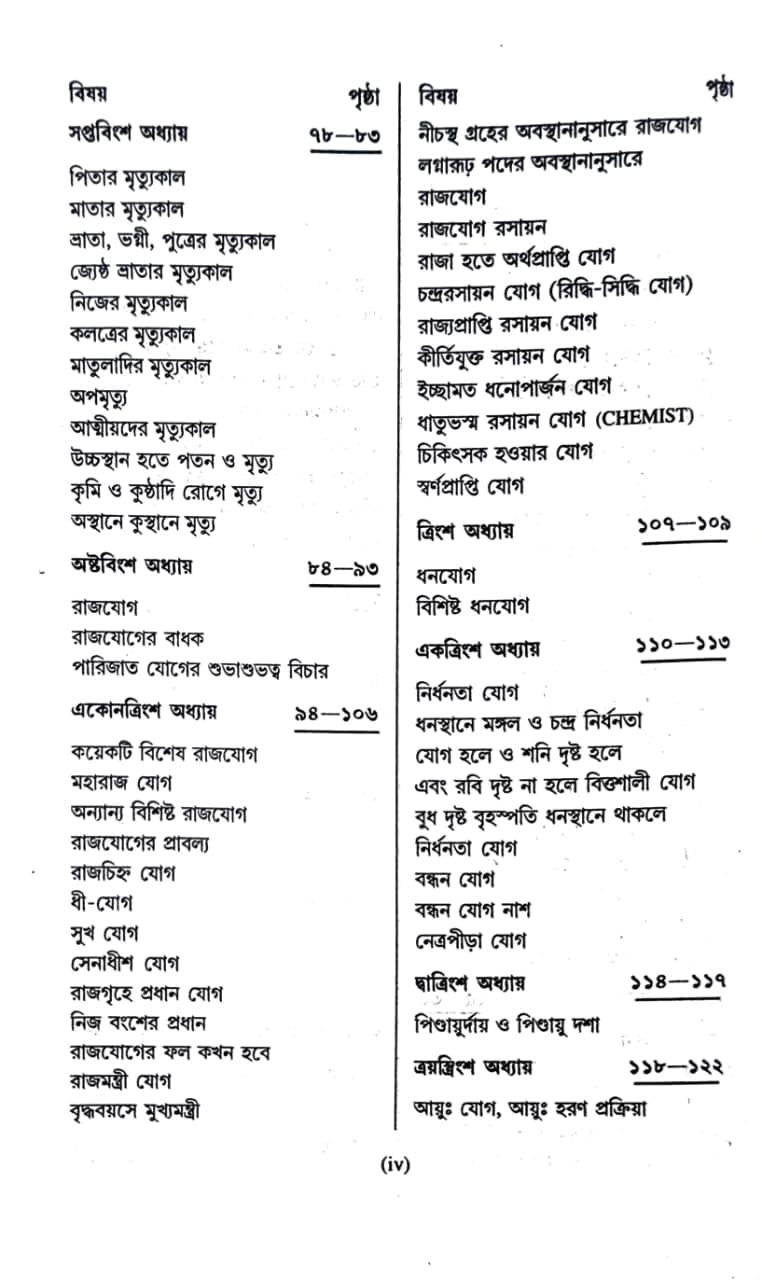 Brihat Parashari Hora (Akhanda) (Bengali Version)