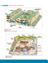 Indian & World Geography, 7e for UPSC 2026 by Pallavi Saxena | PYQs | Colour Maps, Graphs & Charts | Revision Tricks, Trend Analysis | McGraw Hill Edge: 30+ Video lectures, Monthly Current Affairs - Retail Maharaj