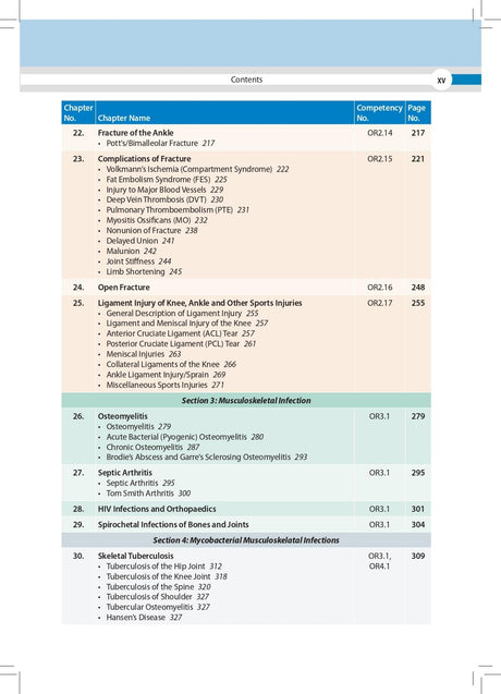 MANIPAL MANUAL OF ORTHOPAEDICS (FREE! COMPLEMENTARY ONLINE ACCESS TO MUSCULOSKELETAL EXAMINATION FOR - Retail Maharaj