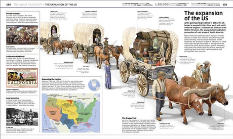 Knowledge Encyclopedia: History! | Illustrations of Ancient Civilizations to Modern Times, Maps and Fun Facts | World History for Kids - Retail Maharaj
