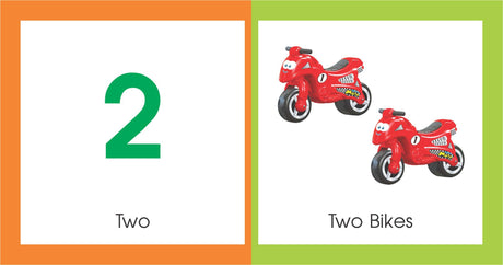 My Learning Library : Counting - Retail Maharaj