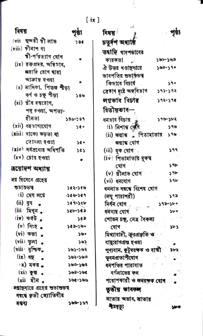 Brihat Parashari Hora (Akhanda) (Bengali Version)