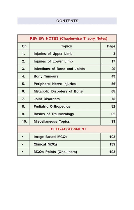 ORTHOPEDICS Review & Self-Assessment - Retail Maharaj