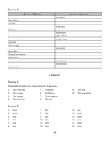 S Chand Wren & Martin's Key to Primary School English Grammar & Composition - Latest (2026 - 2027) Edition | Complete Answers and Practice Guide | All-in-One Reference and Answer Guide - S Chand School Education - Retail Maharaj