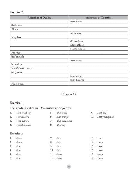 S Chand Wren & Martin's Key to Primary School English Grammar & Composition - Latest (2026 - 2027) Edition | Complete Answers and Practice Guide | All-in-One Reference and Answer Guide - S Chand School Education - Retail Maharaj