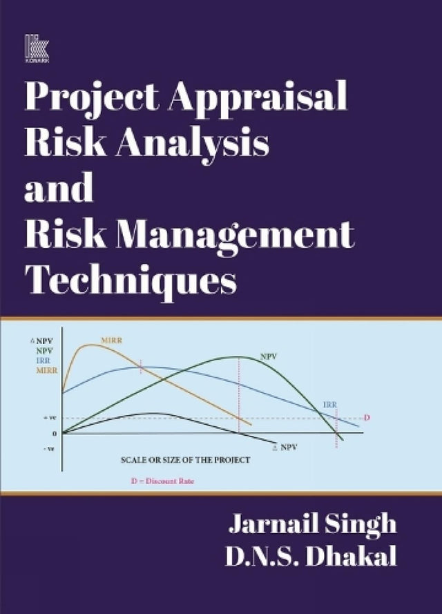 Project Appraisal Risk Analysis And Risk Management Techniques - Retail Maharaj