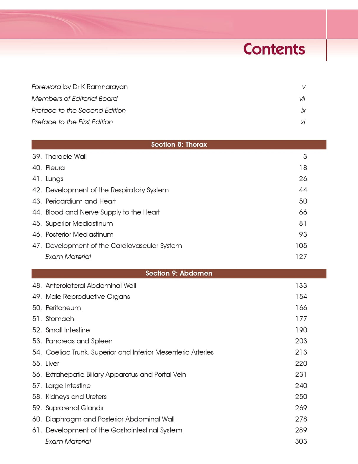 Manipal Manual of Clinical Anatomy Volume 2 , 2nd ed. - Retail Maharaj
