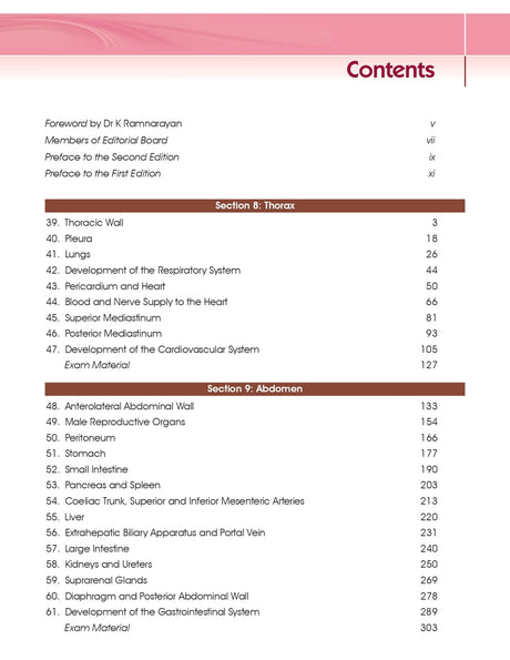Manipal Manual of Clinical Anatomy Volume 2 , 2nd ed. - Retail Maharaj