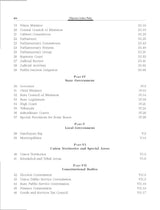 Objective Indian Polity (English), 2e by M Laxmikanth for UPSC CSE Prelims 2026 | 13 new chapters | 1650 Topicwise Practice Questions covering the entire syllabus | 10 Model Test Papers - Retail Maharaj