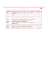 Practical Histology Workbook 3Ed (Pb 2025) - Retail Maharaj
