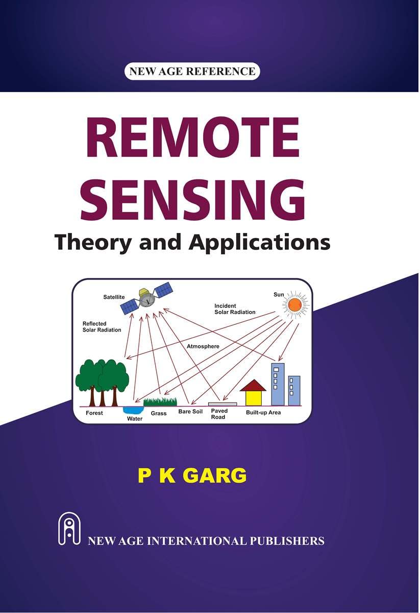Remote Sensing: Theory & Applications - Retail Maharaj