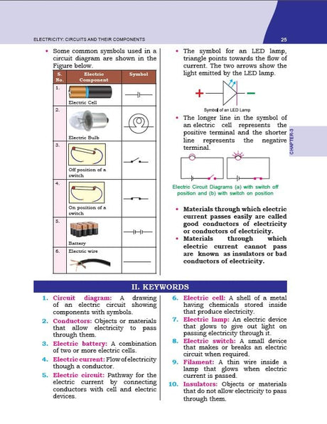 Golden Science Study Material Based on NEW NCERT Curiosity For Class 7 | For CBSE 2026 Exams |Summary | Solved NCERT Intext Questions | Solved NCERT Textual Questions | Sample Question Papers | Exam Oriented Questions | Objective Type Question Bank | MCQs - Retail Maharaj