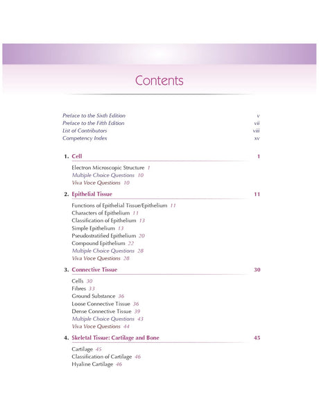 Textbook of Histology COLOUR ATLAS, 6/e - Retail Maharaj