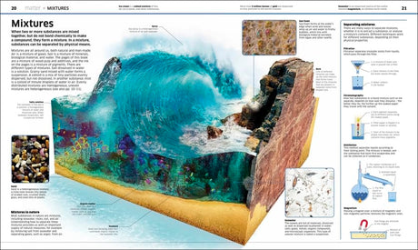 Knowledge Encyclopedia: Science!: Science As You've Never Seen It Before - Retail Maharaj