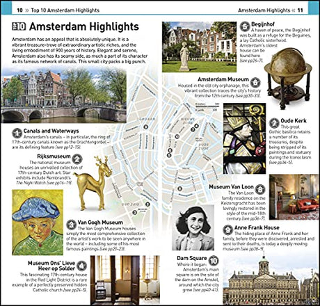 DK Top 10 Amsterdam - Retail Maharaj