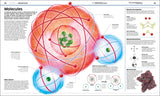 Knowledge Encyclopedia: Science!: Science As You've Never Seen It Before - Retail Maharaj