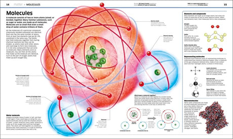 Knowledge Encyclopedia: Science!: Science As You've Never Seen It Before - Retail Maharaj