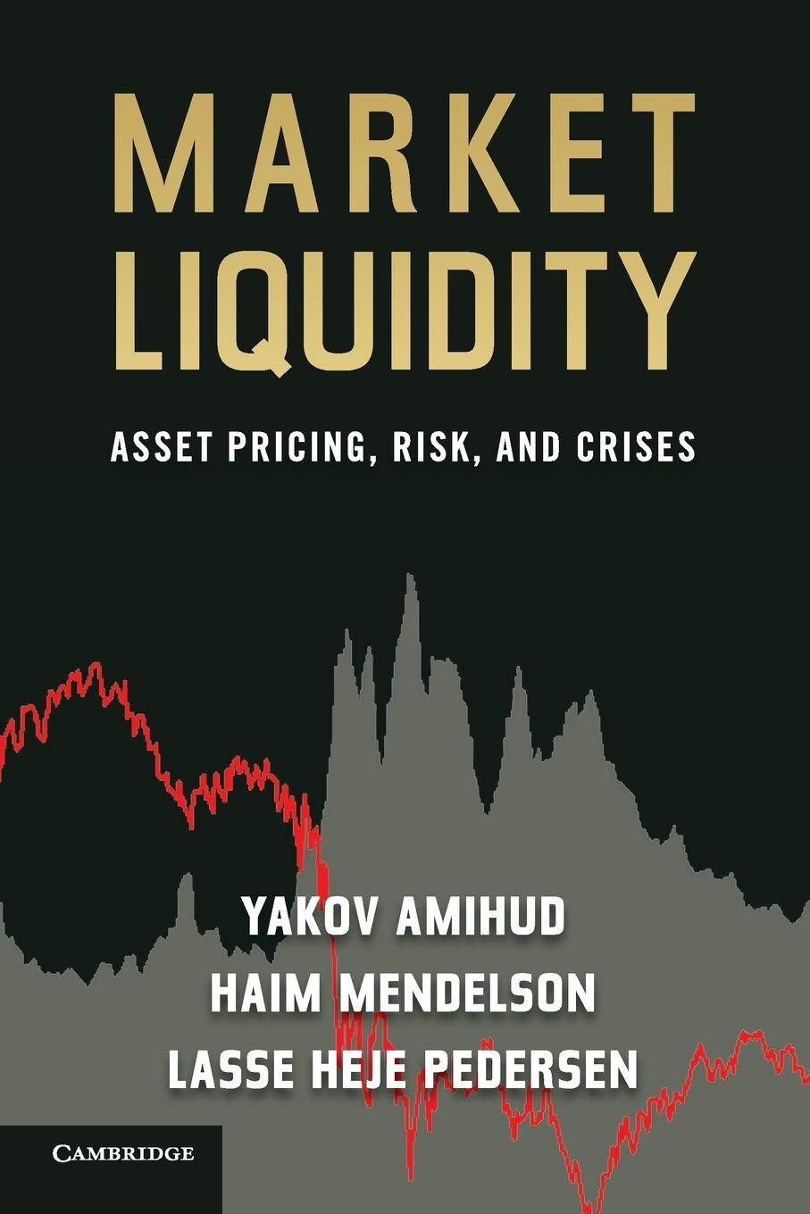 Market Liquidity - Retail Maharaj